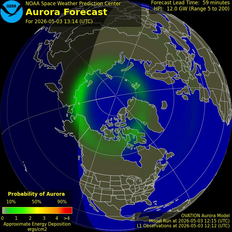 Aurora Nord